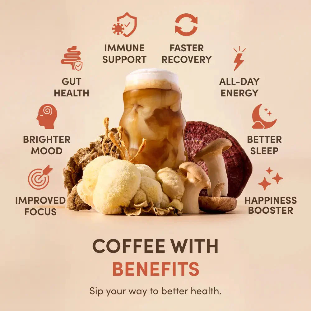 Mushroom Coffee Starter Kit (60 servings)