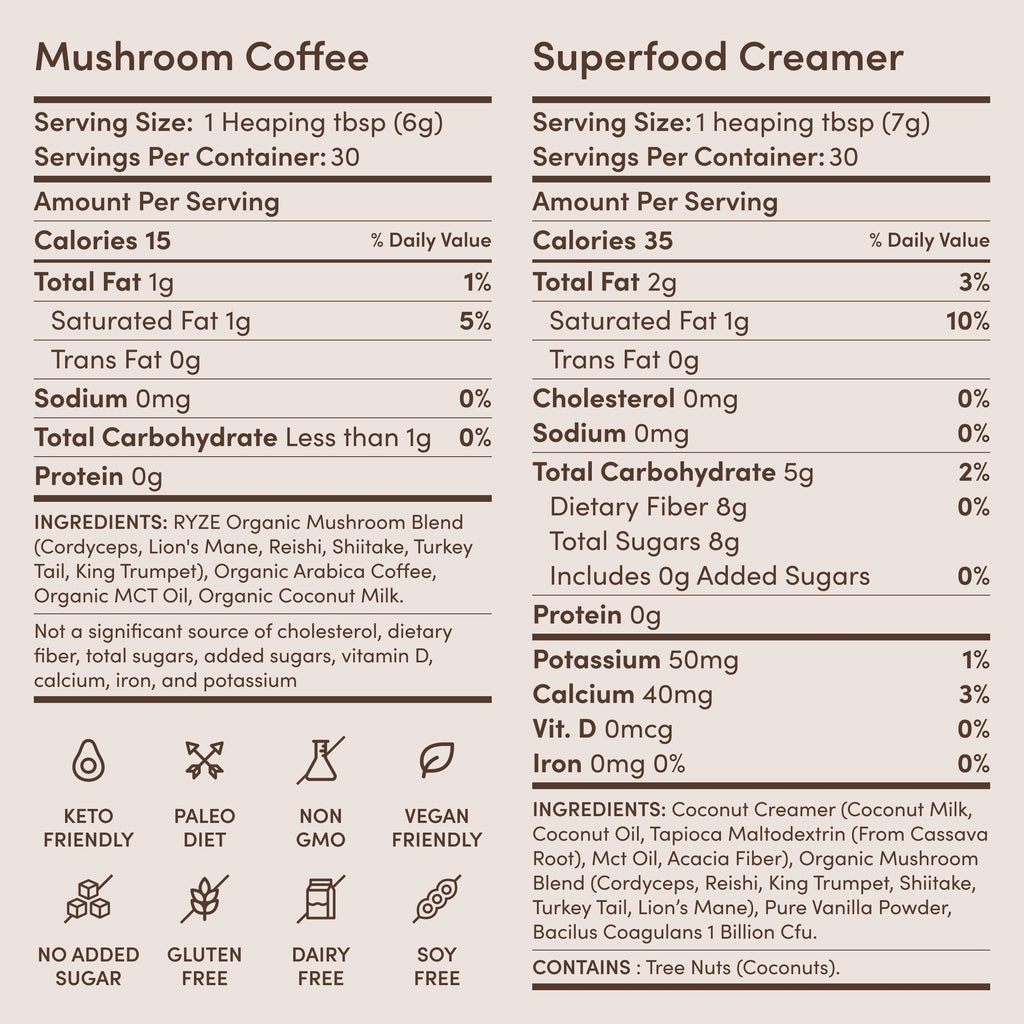 RYZE Ritual Set (Matcha + Coffee) Rebill