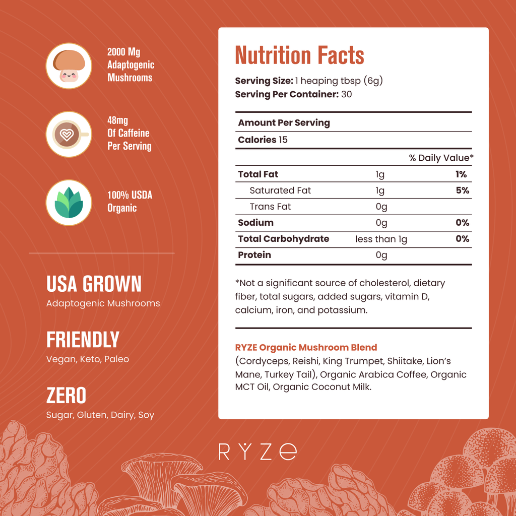 RYZE Mushroom Coffee - with 6 Organic Adaptogenic Mushrooms Grown in USA and High Potency